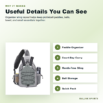 Pickleball paddle bag feature image with storage and shoulder strap