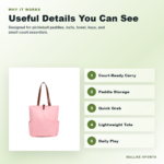 Pickleball bag feature image with paddle and accessory storage