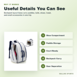 Pickleball backpack detail image showing shoe pocket and zippers