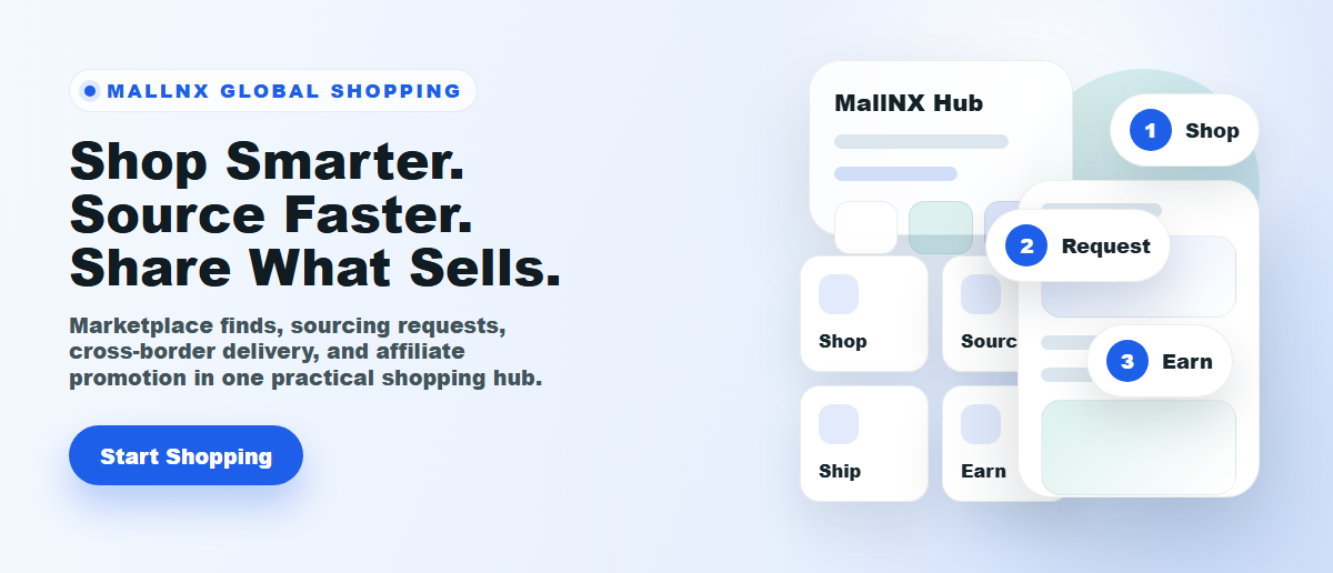 Shop Smarter. Source Faster. Share What Sells.